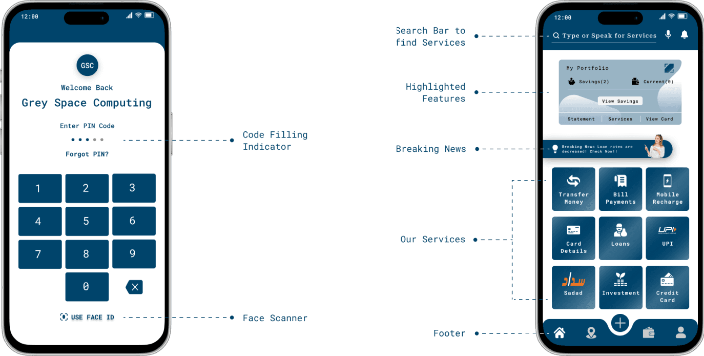 Banking Mobile Image 1