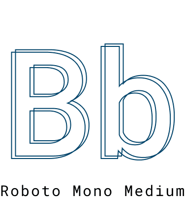 Banking typography B