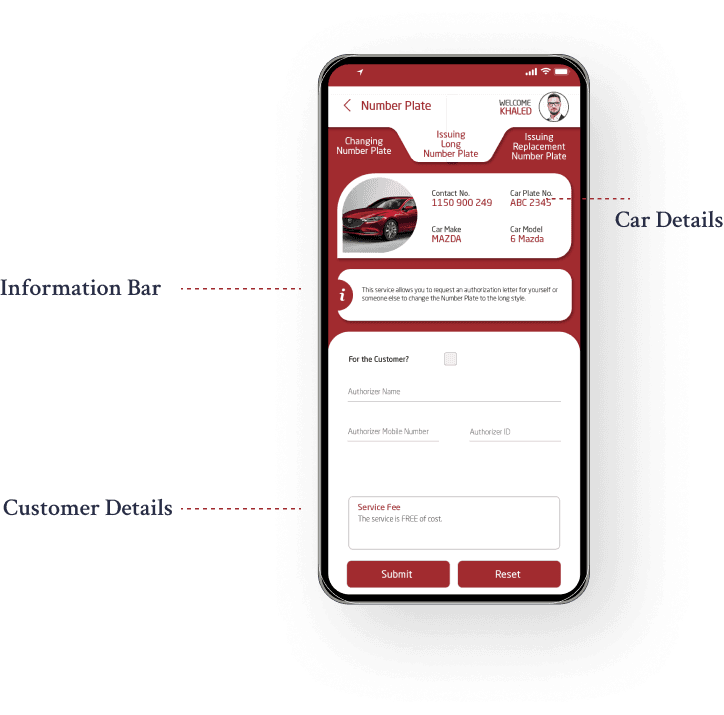 Car details