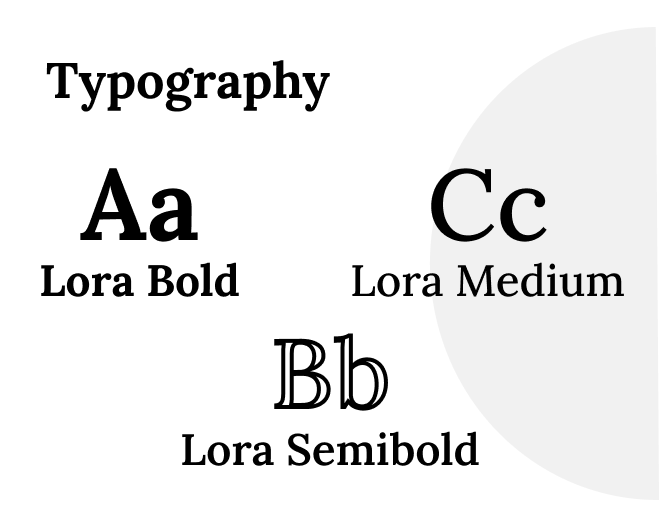 typography case study