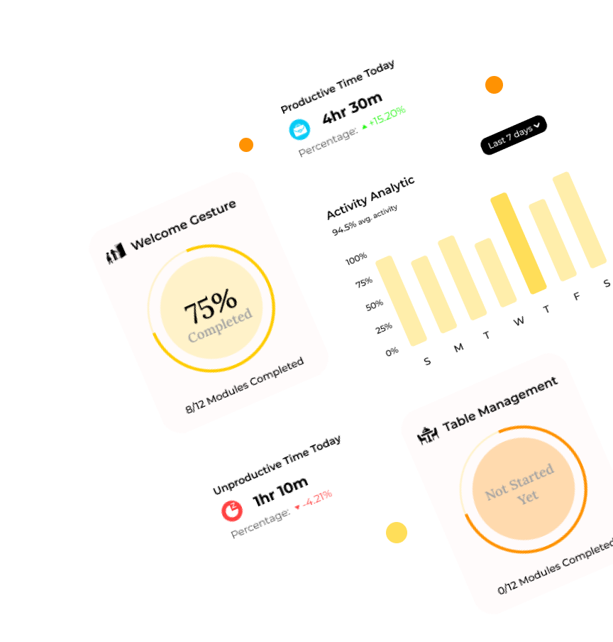 Restaurent Management app Screens