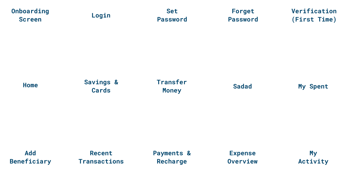 Banking app development service