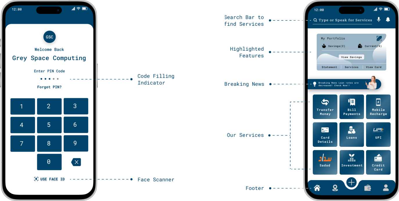 Banking app portfolio