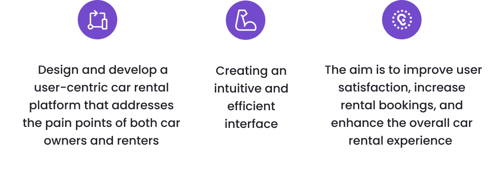 Car rental case study objectives