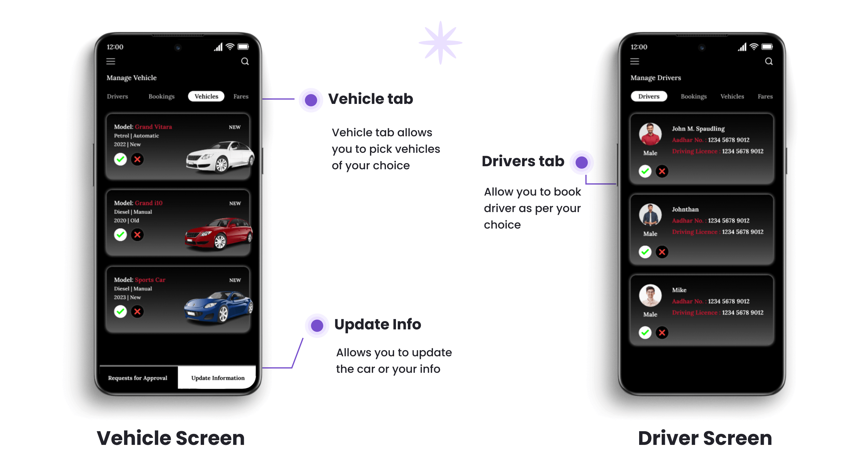 Car rental Details design screens